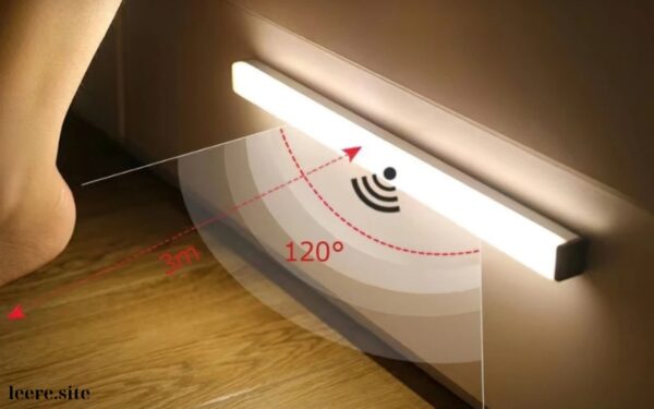 Motion sensor led light (2)